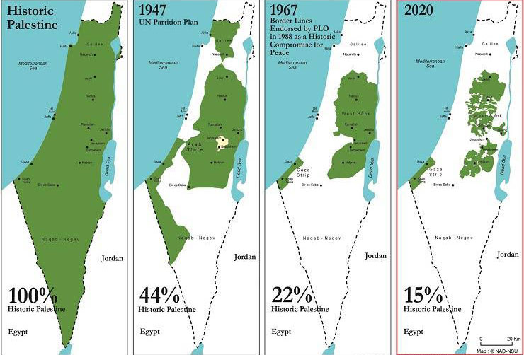 كانط والاحتلال الإسرائيلي: المعُضلة الأخلاقية المعُاصرة