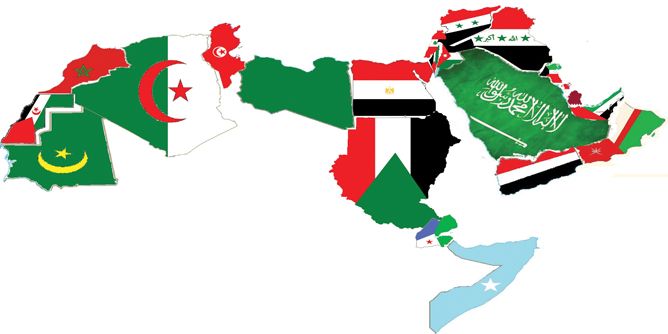 اللاعبون الدوليون في الشرق الأوسط